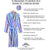 10 Reasons to invest in a Bown of London Gown | Women's Robe - Sunset